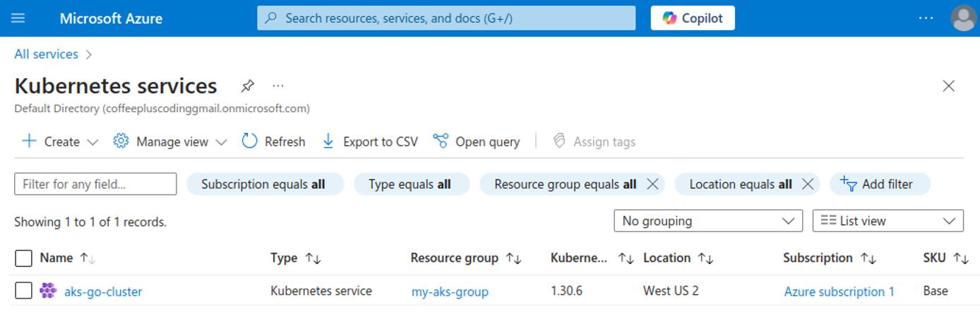 Azure portal showing AKS cluster name aks-go-cluster and resource group my-aks-group. Azure portal showing AKS cluster name aks-go-cluster and resource group my-aks-group.